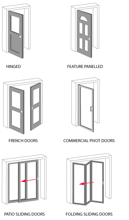 doors